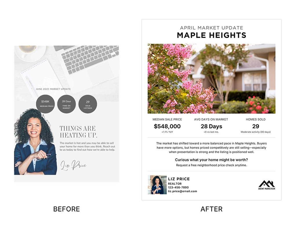 Real estate market update templates designed for real-world farming scenarios, including options for inconsistent or missing imagery.