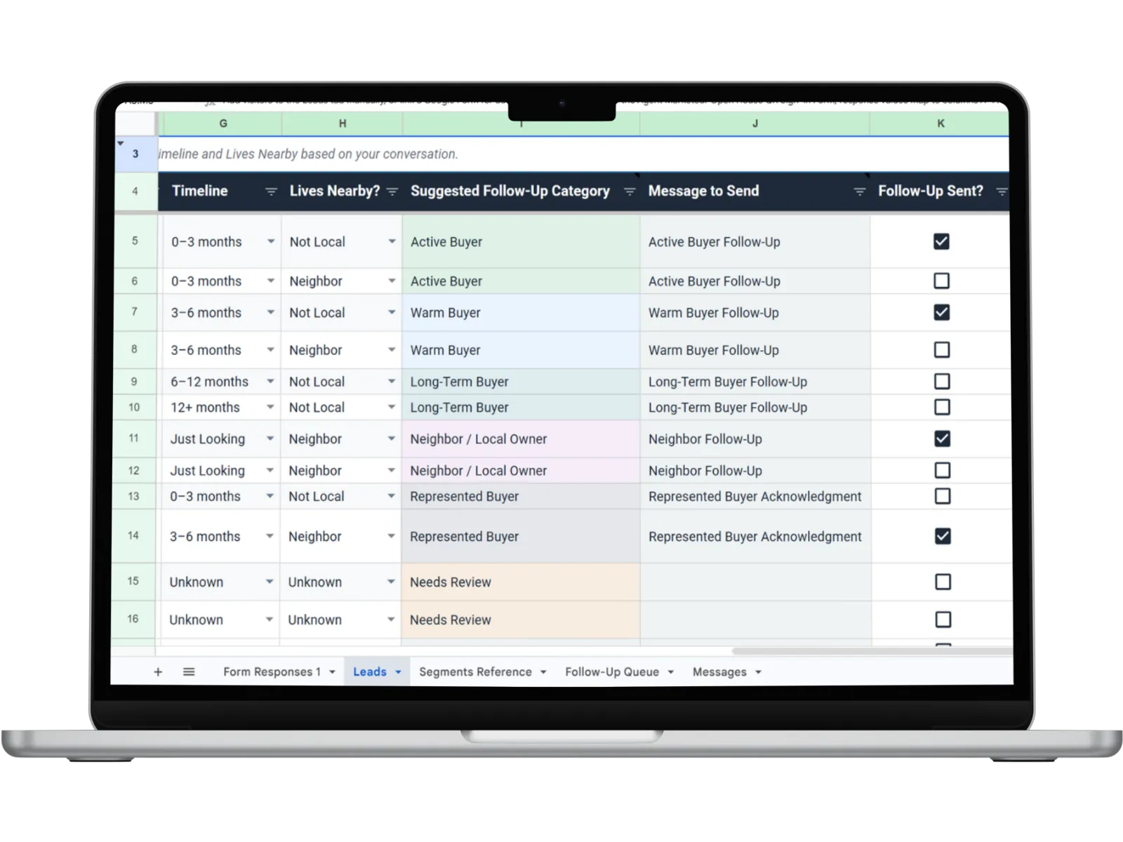 Open house lead follow-up tracker — Google Sheets template sorting visitors into follow-up categories