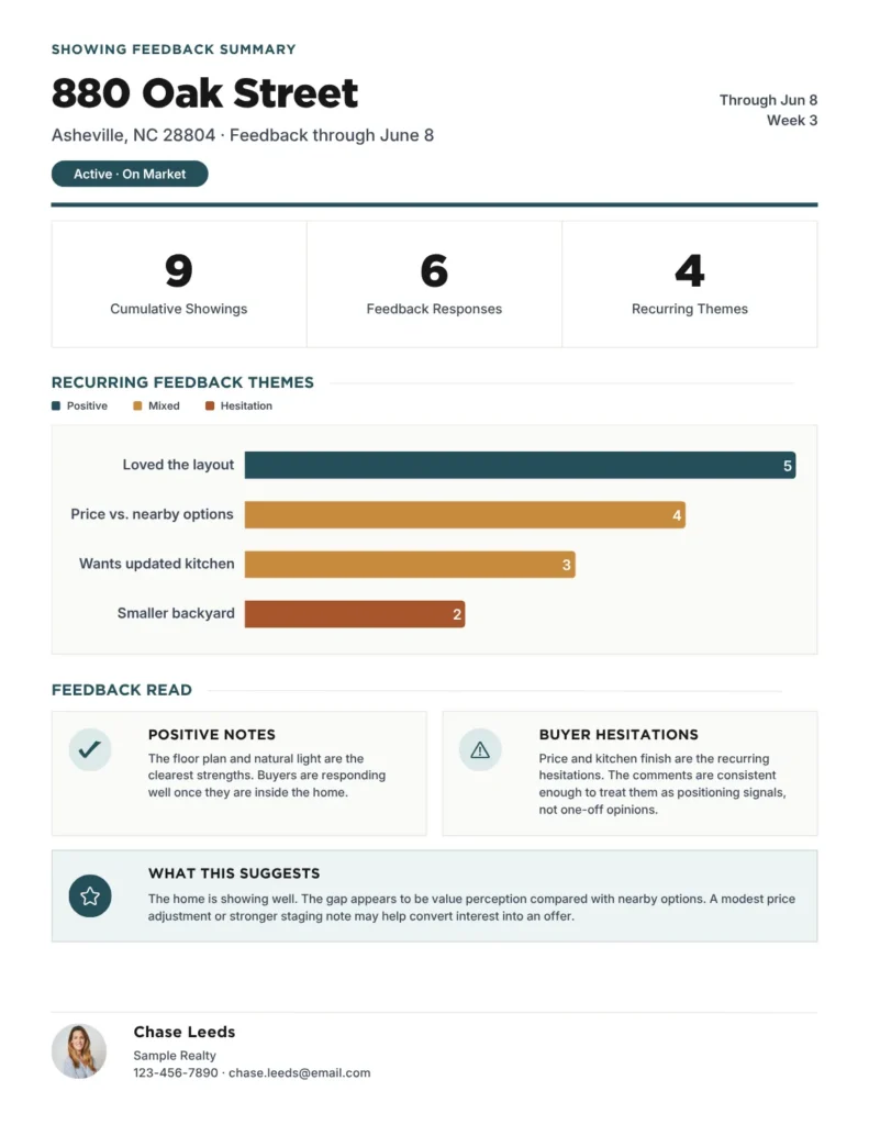 Showing feedback summary page compiling buyer-agent comments and recurring themes