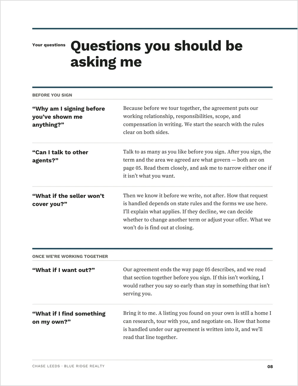 The buyer questions page from the Buyer Presentation template, headed Questions you should be asking me: five questions in the buyer's own words, from why sign before seeing any homes to what happens if the buyer finds a home on their own, each with a plain-language answer.