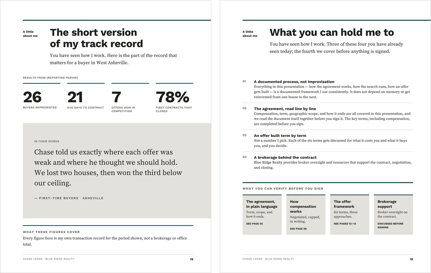 The two versions of the Buyer Presentation proof page side by side: on the left the results version, with four sample figures and a client testimonial; on the right the alternate, headed What you can hold me to, with four commitments that each point to the page where the buyer can check them.
