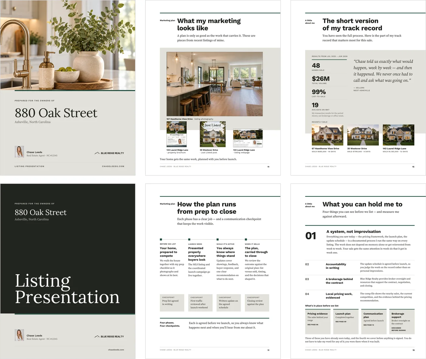 Six pages of the Listing Presentation template in three columns, each default page above its alternate: the photo cover above the type-led cover, the marketing page with frames above the phase-by-phase plan, and the track-record page with results above the page of four commitments.