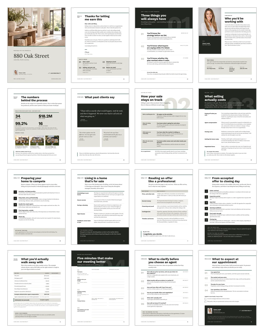All 16 pages of the finished Pre-Listing Packet shown as a grid of thumbnails, from the property cover and welcome letter through the selling-costs, preparation, showings and offer pages to the net-proceeds worksheet, the questionnaire and the appointment agenda.