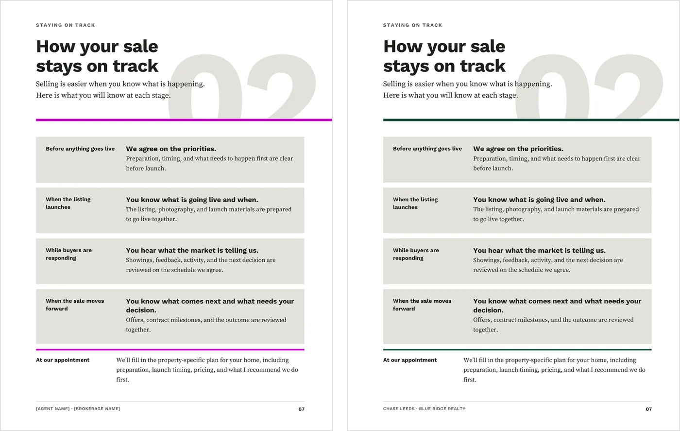 The same page of the Pre-Listing Packet template, headed How your sale stays on track, shown twice side by side: on the left as it downloads, with its rules in the bright setup color, and on the right after the agent brand color has been set.