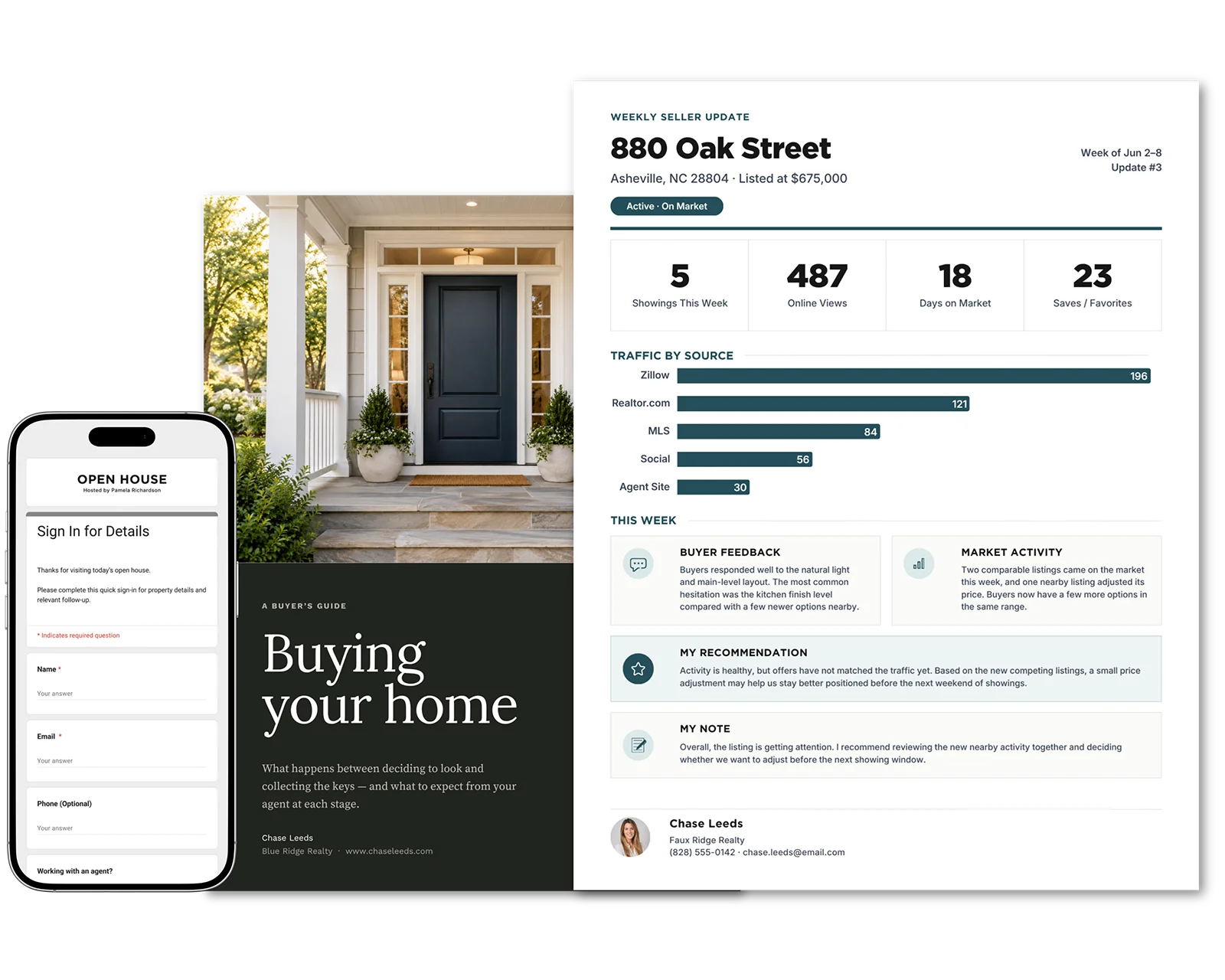 real estate marketing templates and workflow tools
