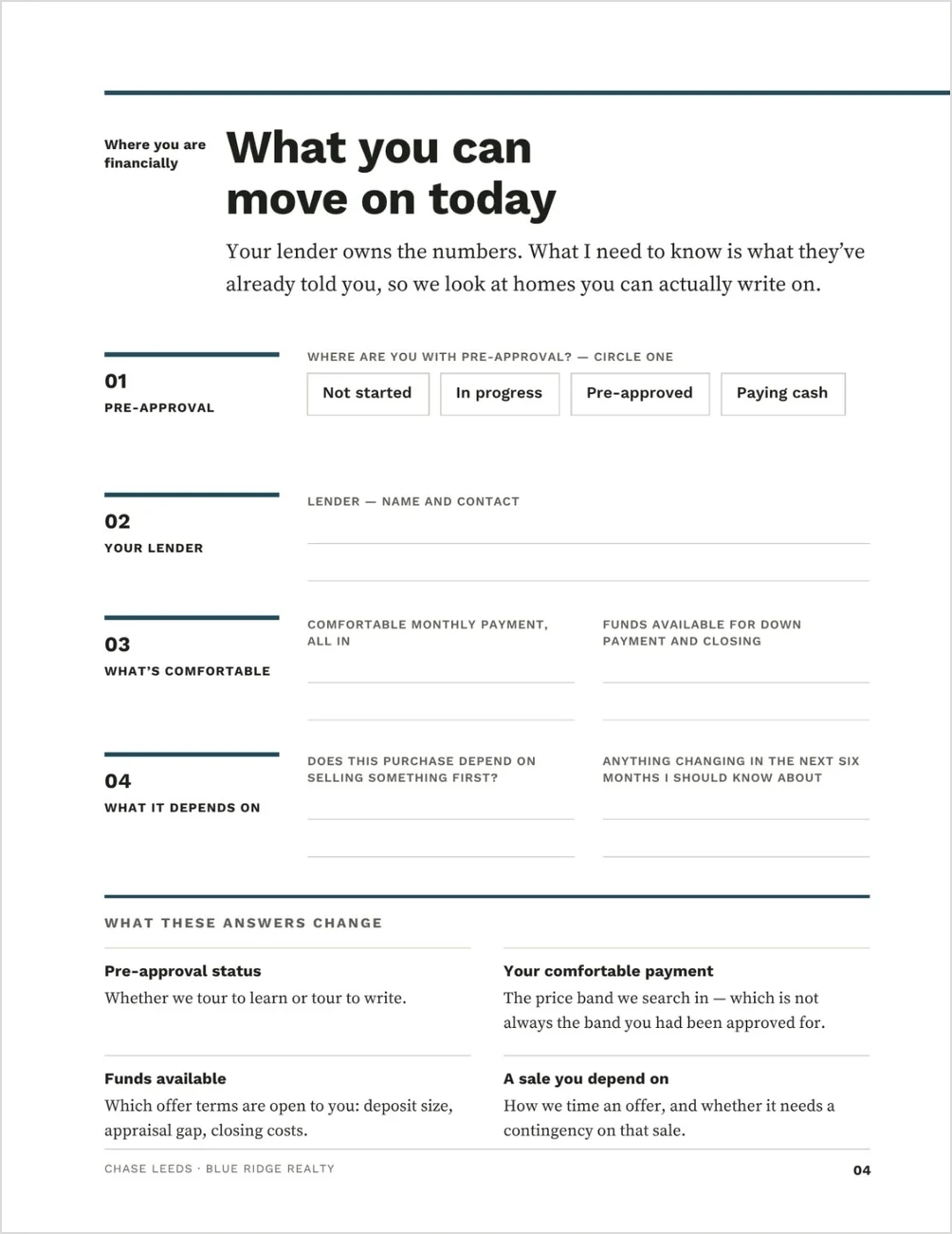 Page four of the Buyer Presentation template, headed What you can move on today: pre-approval status, lender, a comfortable monthly payment, funds available for down payment and closing, whether the purchase depends on a sale, and a panel on what those answers change.