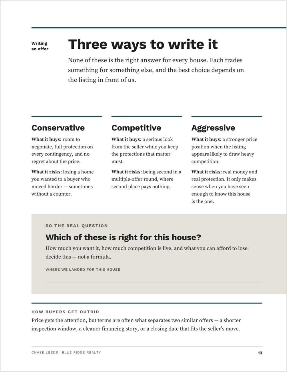 Page thirteen of the Buyer Presentation template, headed Three ways to write it: conservative, competitive and aggressive approaches, each with what it buys and what it risks, then the question of which is right for this house.