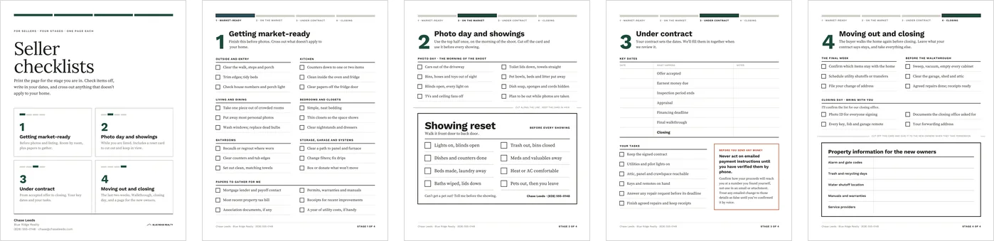 All five pages of the Seller Checklists as a row of thumbnails: the cover listing the four stages, then Getting market-ready, Photo day and showings, Under contract, and Moving out and closing.