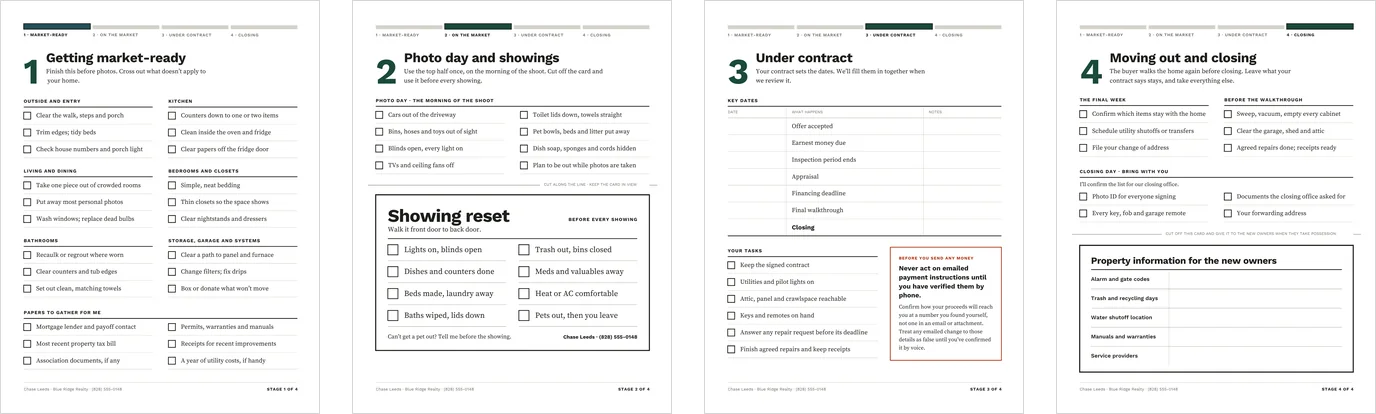 The four Seller Checklists stage pages side by side: Getting market-ready with room-by-room tasks, Photo day and showings with the showing reset card below the cut line, Under contract with a key-dates table and a payment-fraud warning, and Moving out and closing with the property information card.