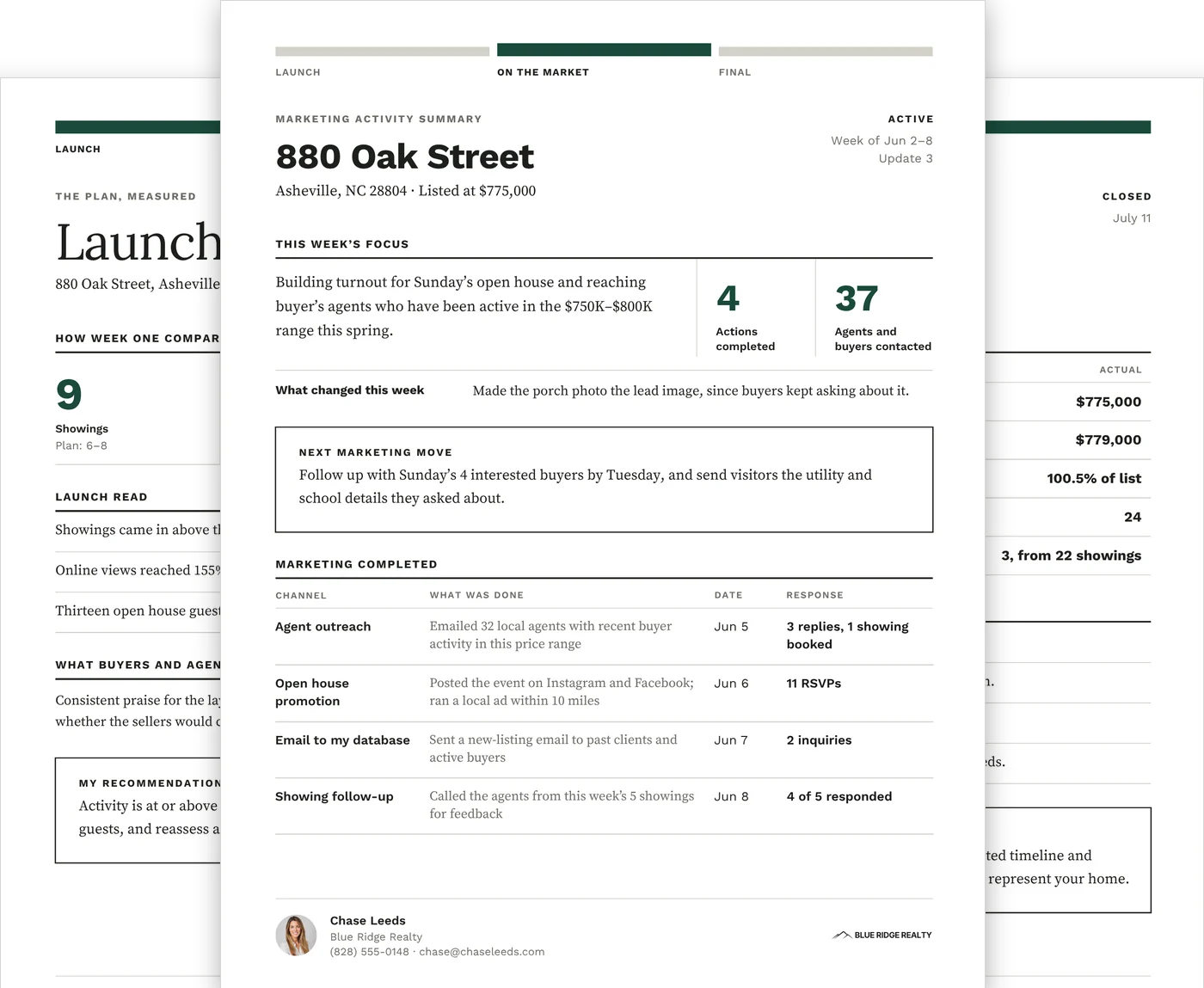 Three reports from the Seller Reporting System: the marketing activity summary in front, showing the week's focus, actions completed, agents and buyers contacted, and a table of each channel with what was done, the date and the response; the launch report and the final report behind it, each with a sample listing's figures.